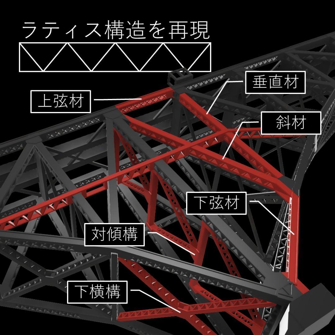 第一白川橋梁 Nゲージ 組立済 - メルカリ
