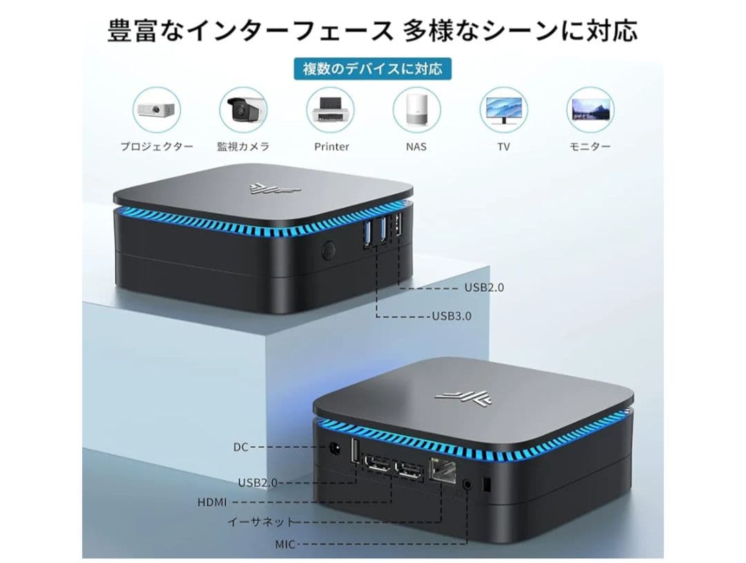 Intel Alder Lake-N95 ミニPC 8GB/256GB