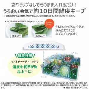 希望価格コメント下さい！22年度、大型冷蔵庫、送料込み！10年保証付