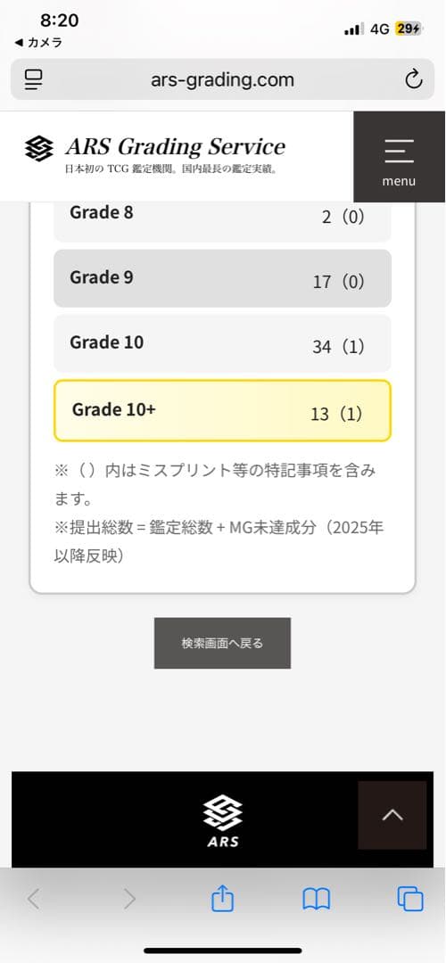 アロマなおねえさん　ars鑑定書付き　Grade 10+【世界に13枚】