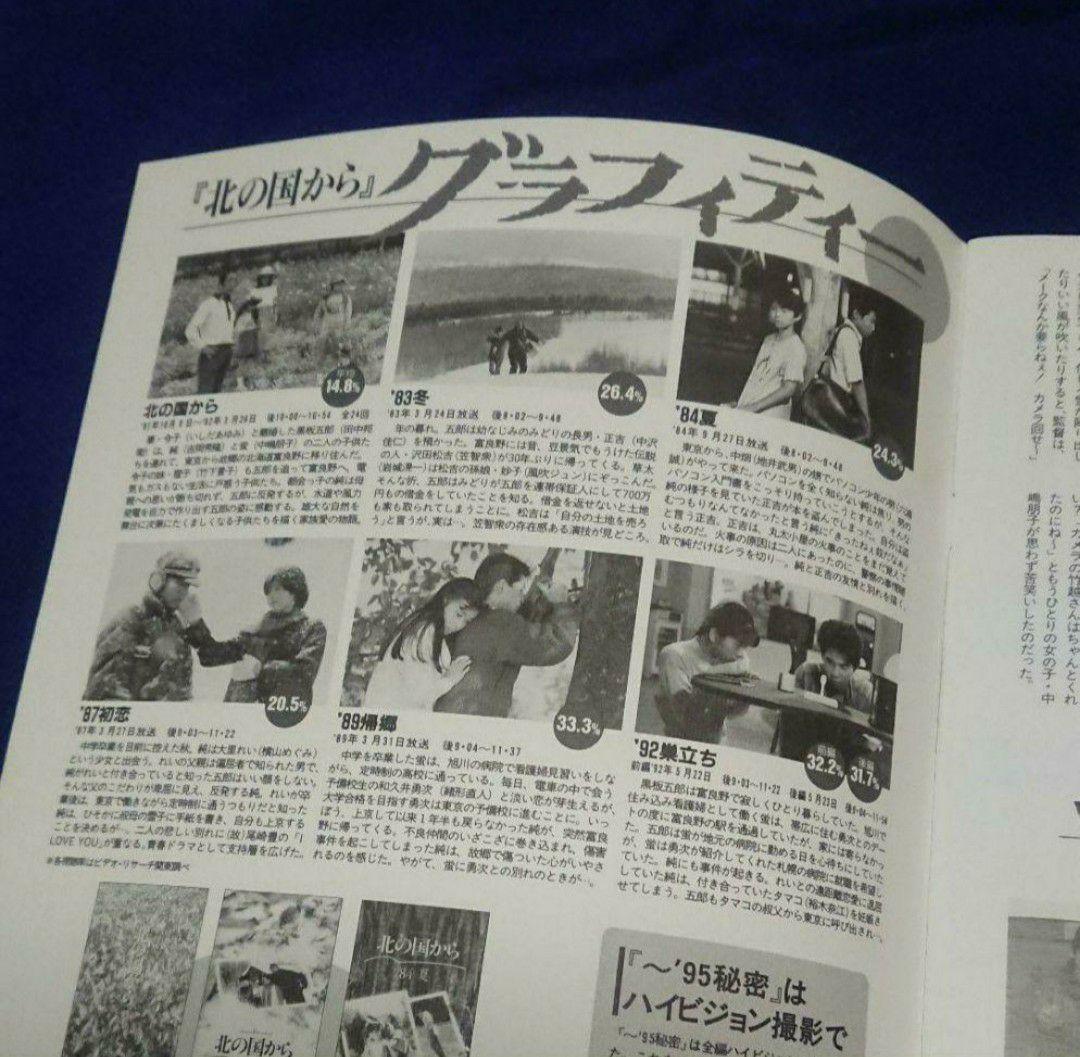 北の国から´95秘密㊙️読本&北の国からクリアファイル