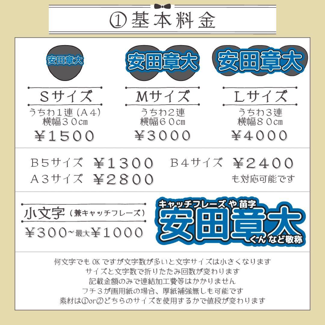 【オーダー受付中♡】連結文字 折りたたみパネルオーダー ① 団扇屋さん