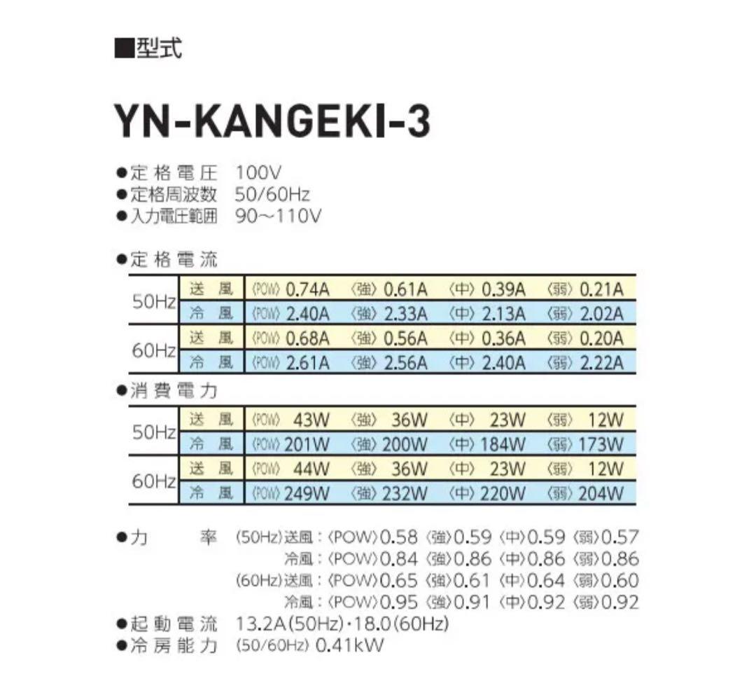 熱中症対策 ポータブルスポットクーラー カンゲキくん3