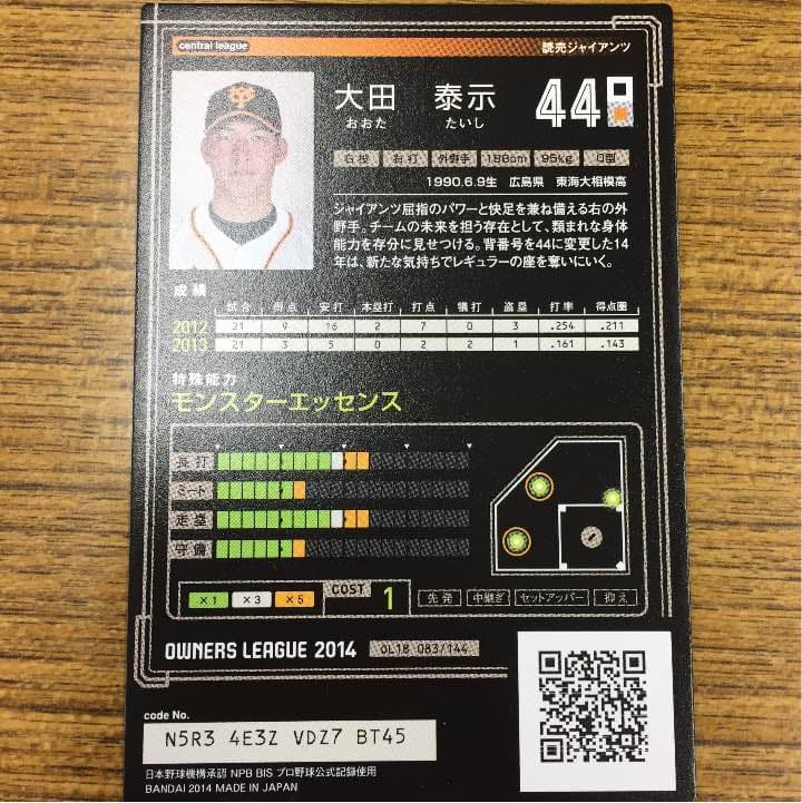 大谷翔平、大田泰示、菊地和正 野球カード