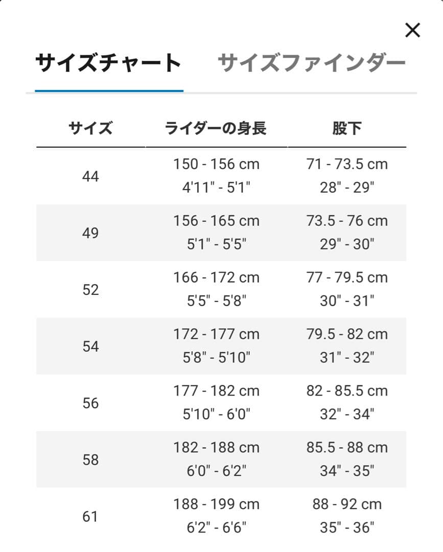 【限定】TREK Domane AL5 gen4 サイズ58 2x12s 黒