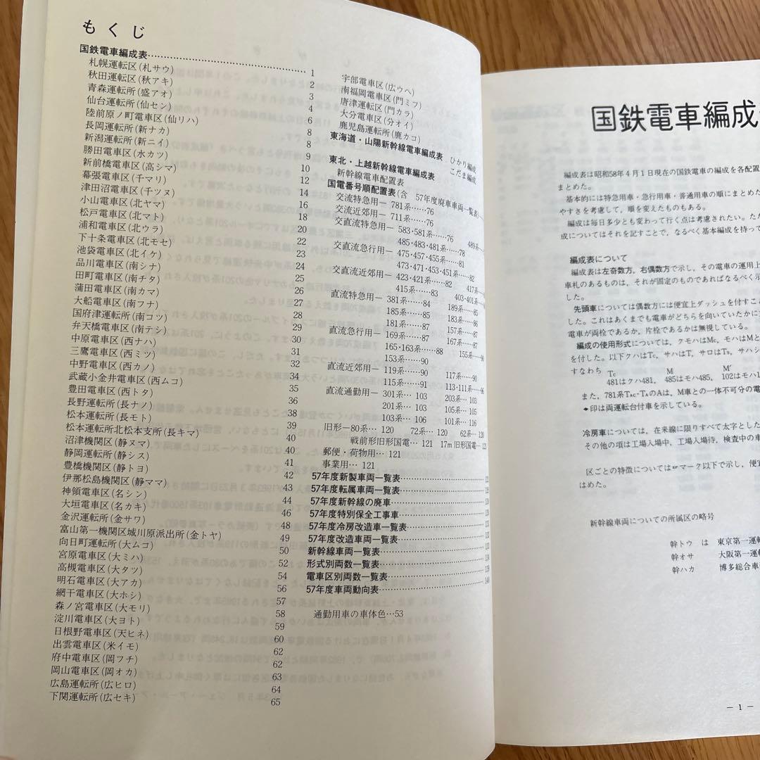 希少】国鉄電車編成表 83年版 ジェー・アール・アール④