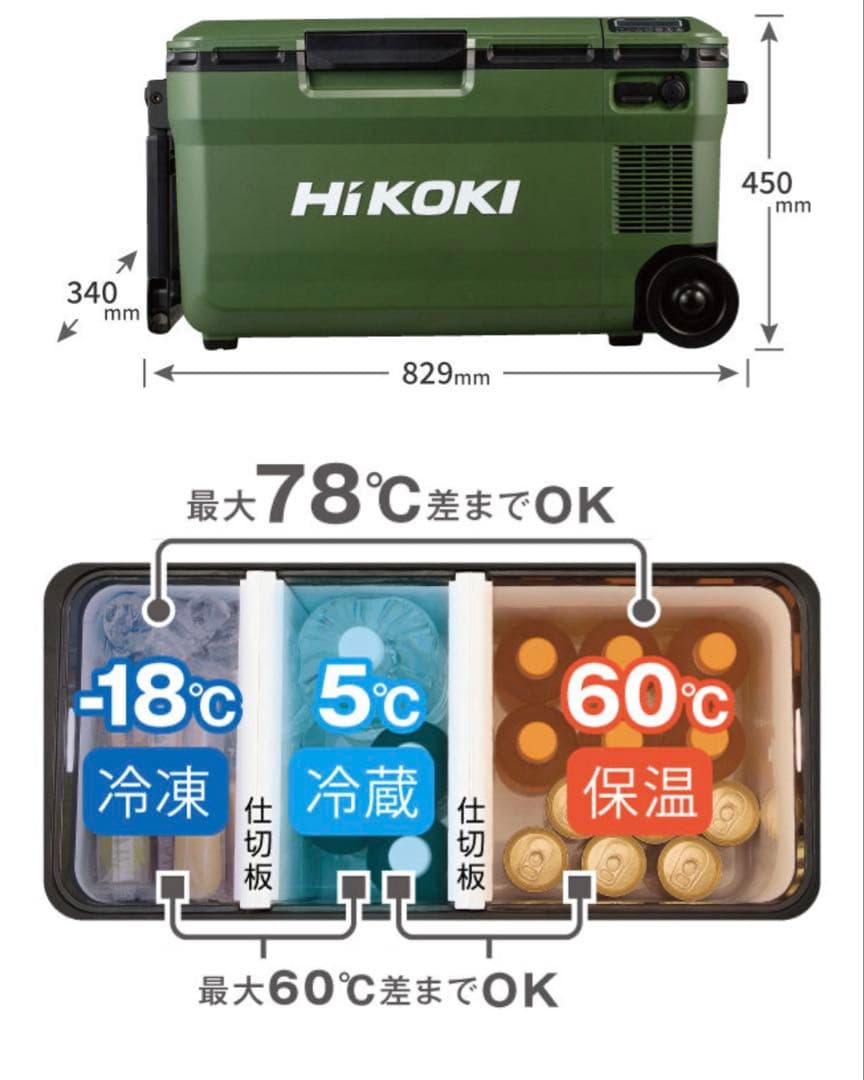 ハイコーキ　コードレス冷温庫　UL18DE 新品　フォレストグリーン　電池付送込