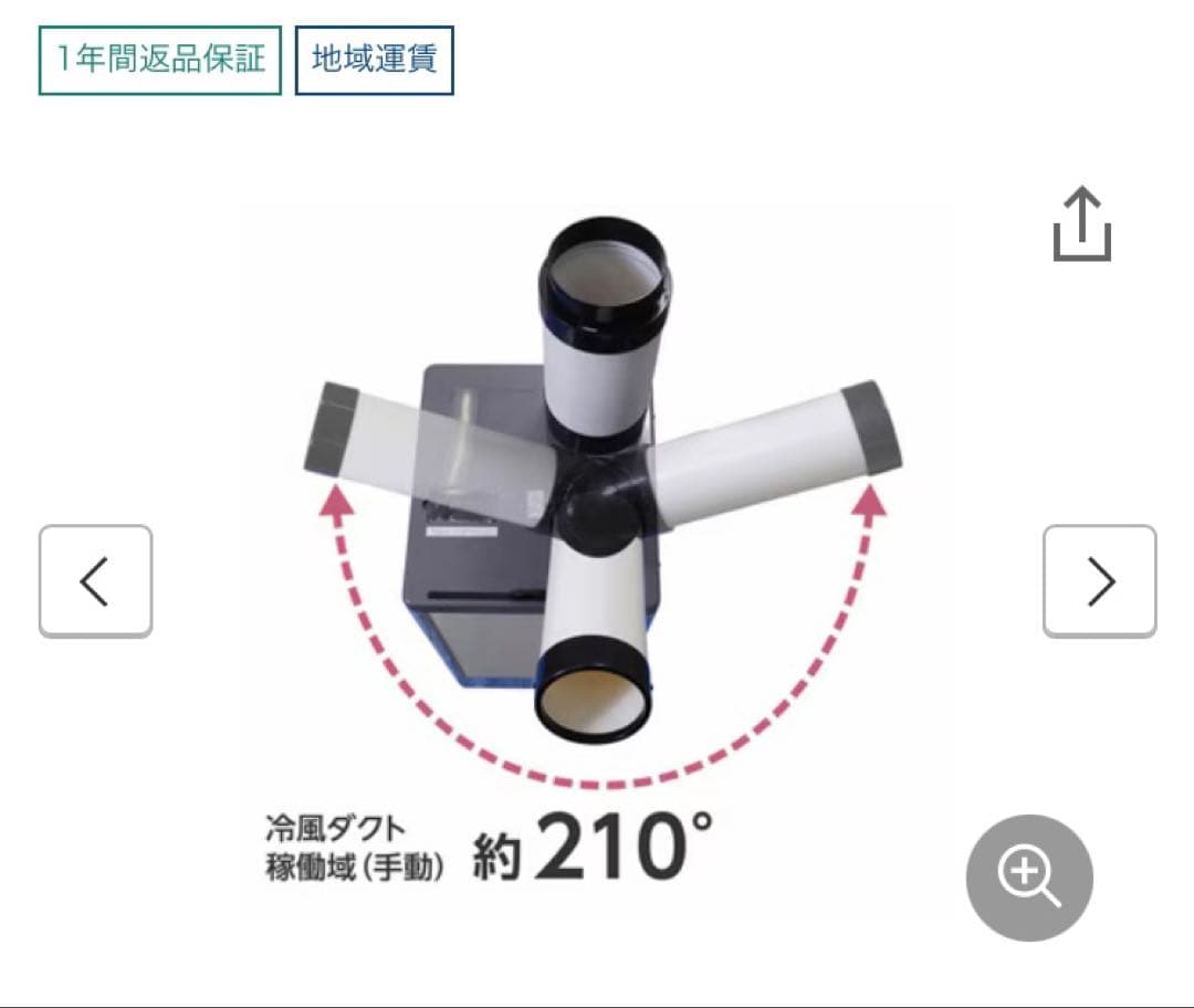モノタロウ 業務用スポットクーラー100V電源 送料込 発送たのめる便