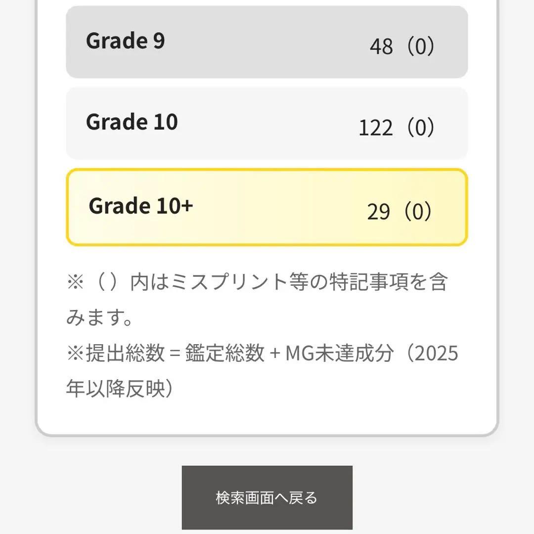 ARS10+ 遊戯王 ブラックマジシャンガール　ホロ グラフィックレア　鑑定書付