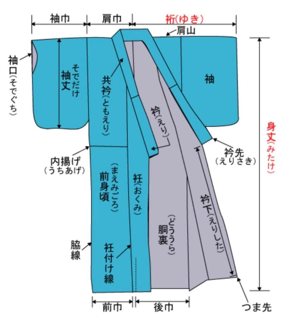 B◇着物くつろぎ かわいい花模様 銀彩 キラキラ 袷 正絹 成人式 振袖 着物