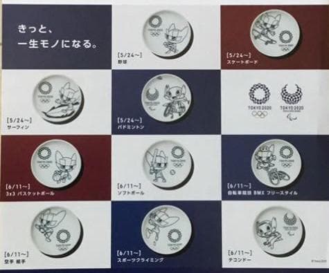 東京2020 マスコット 競技ポーズ記念ミニプレート　フルセット　10枚