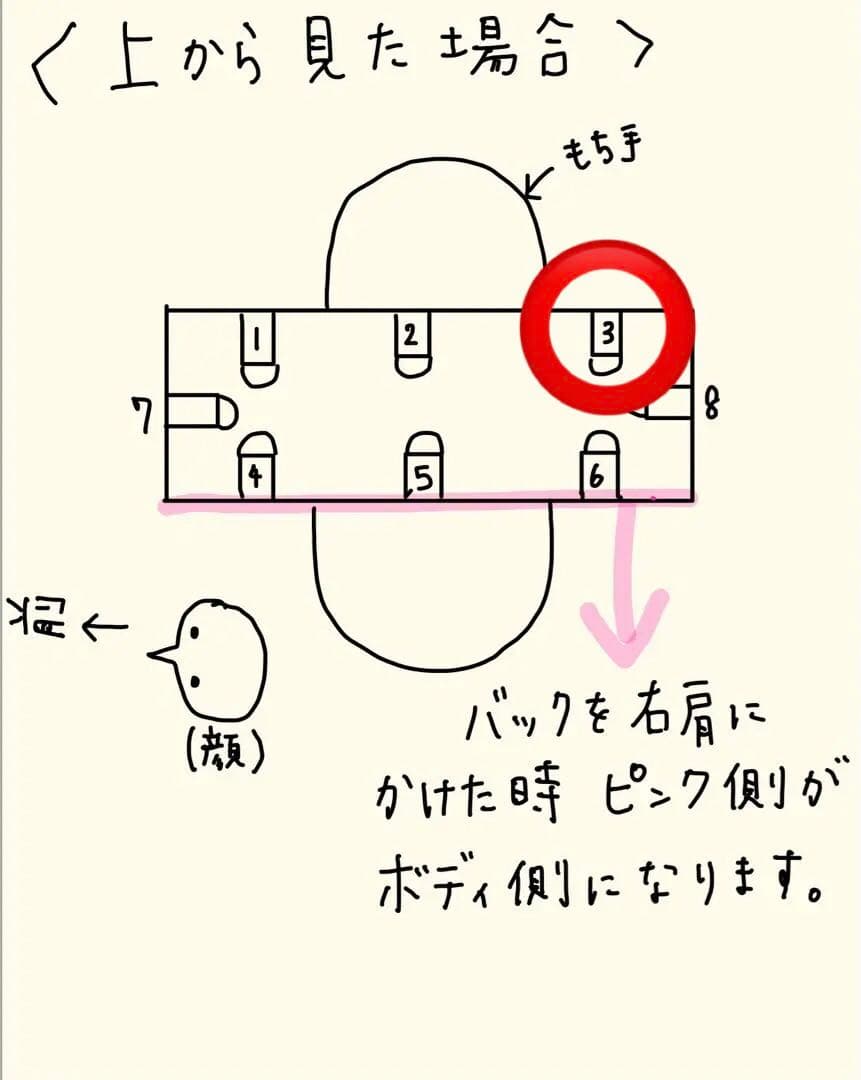 くま様　オーダー品