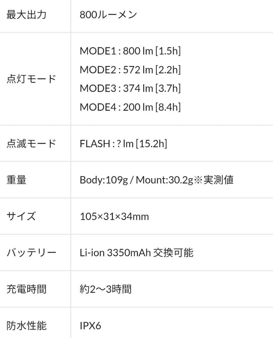Bianchi c-sport 1　クロスバイク新品未使用室内・直接渡し＋ライト