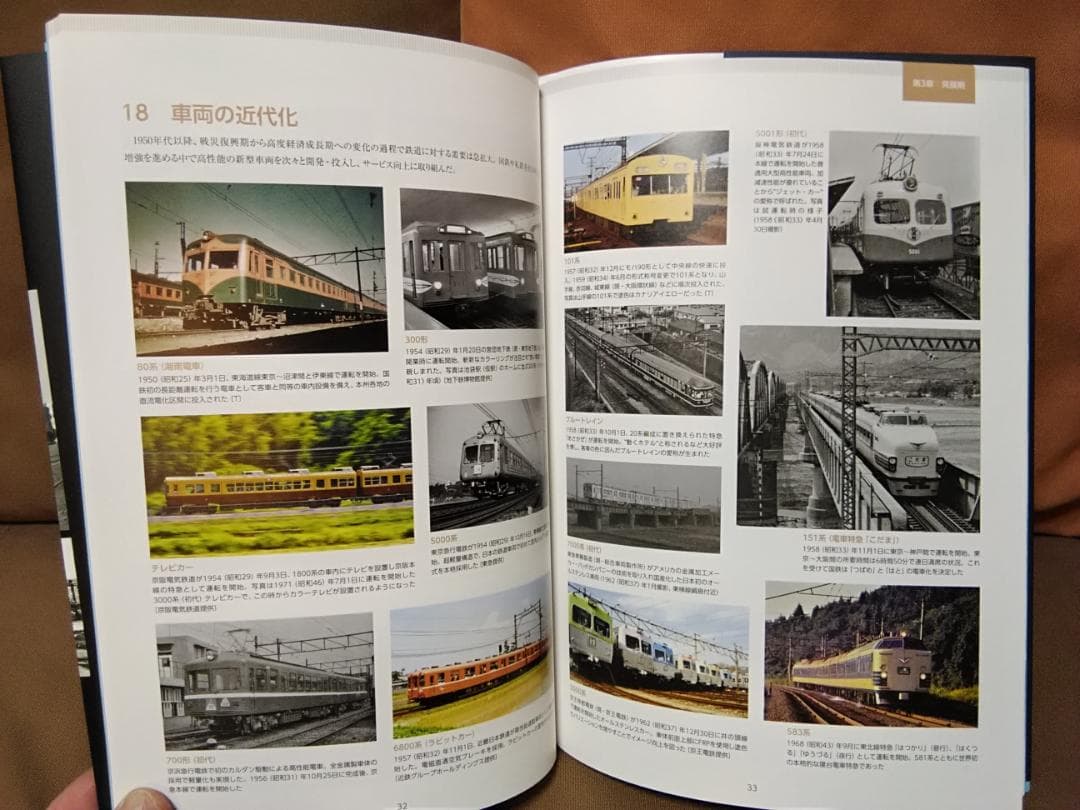 【希少】 鉄道開業150年記念 写真史 国鉄 JR