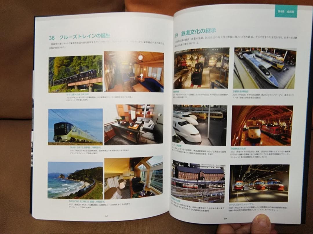 【希少】 鉄道開業150年記念 写真史 国鉄 JR