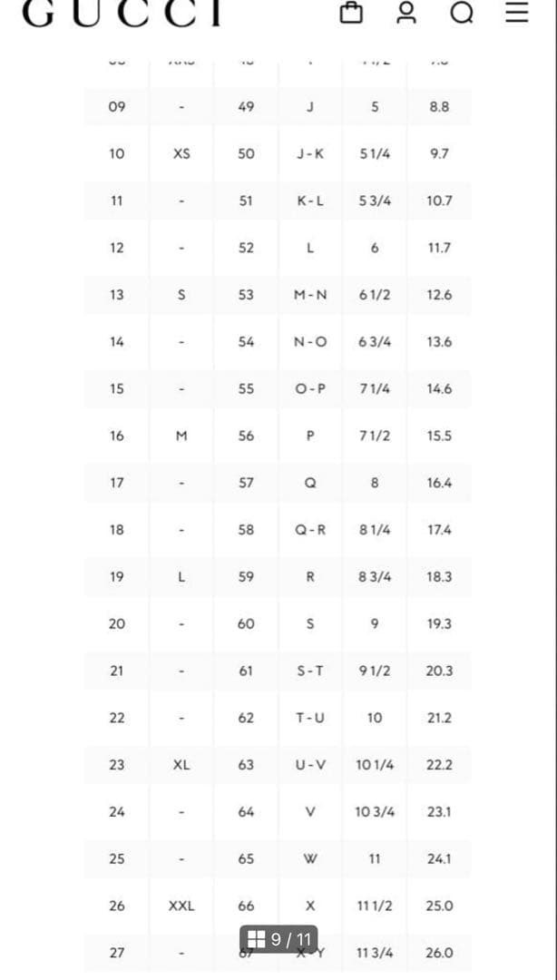 新品未使用 GUCCI OURA スマートリング サイズUS10 付属完品