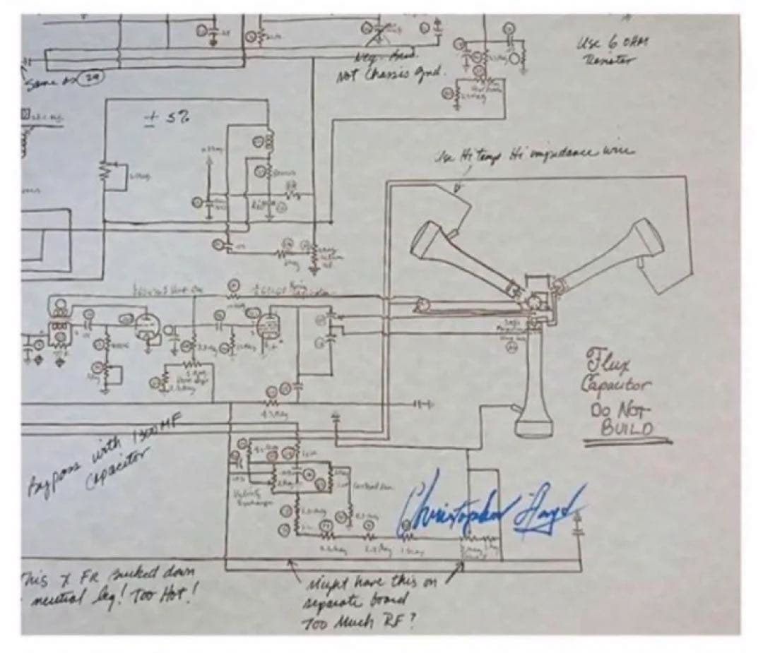 20枚限定⭐︎ バック・トゥ・ザ・フューチャー ドク クリストファーロイド サイン