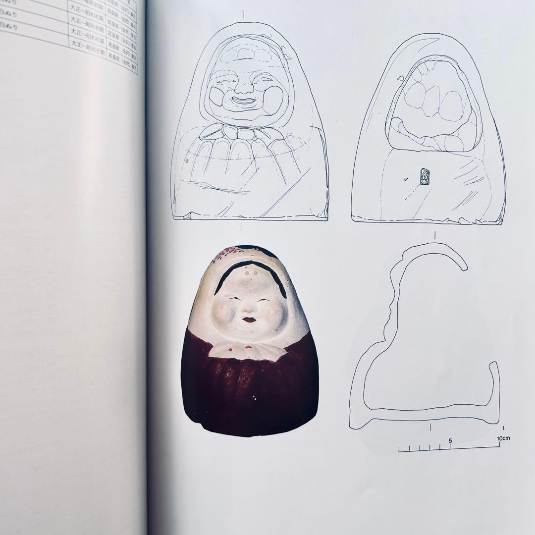 絶版 1997年 今戸焼 調査報告書第4集 図録 郷土玩具 浅草 土