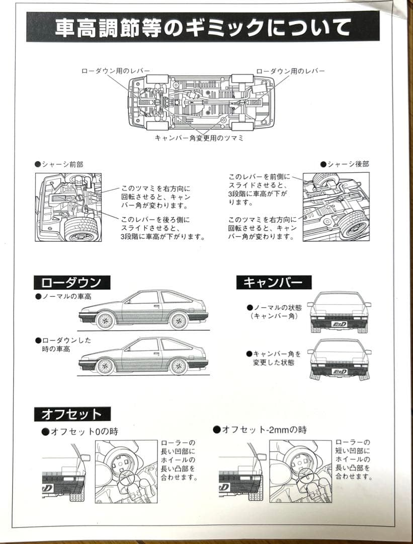 イニシャルD TOYOTA AE86 ミニカー　 台座ネジ欠品