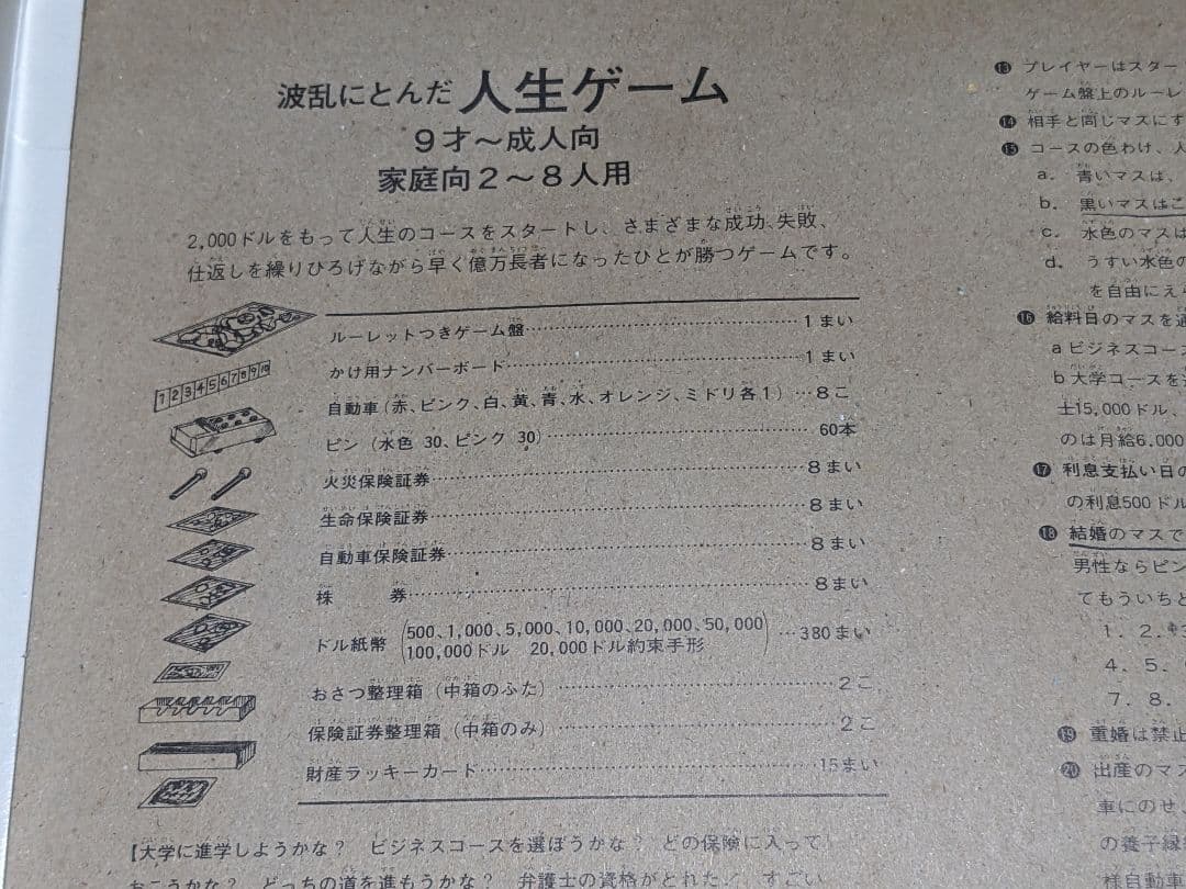 【初代、希少】タカラ ニュー人生ゲームアメリカンゲーム　●新品に近い