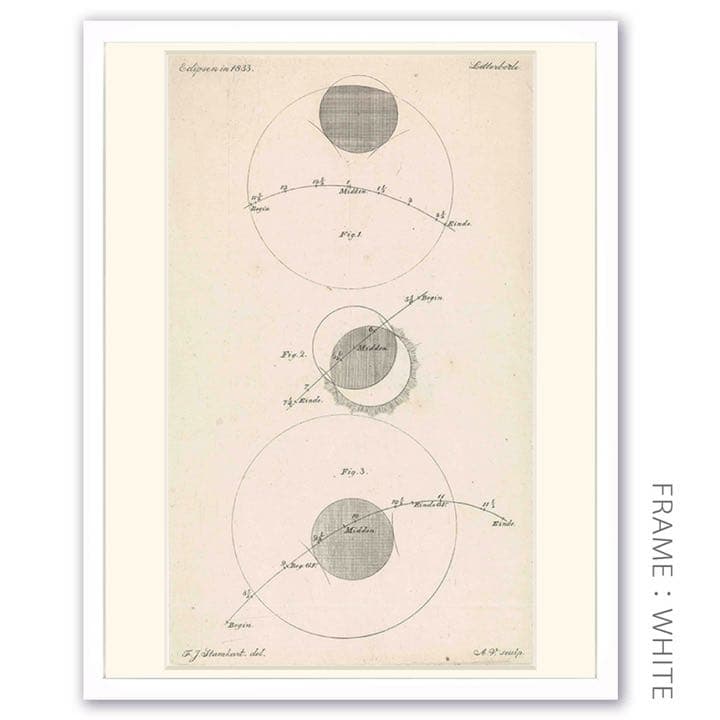 「1833年の日食」 【フレームサイズ 32×26cm】