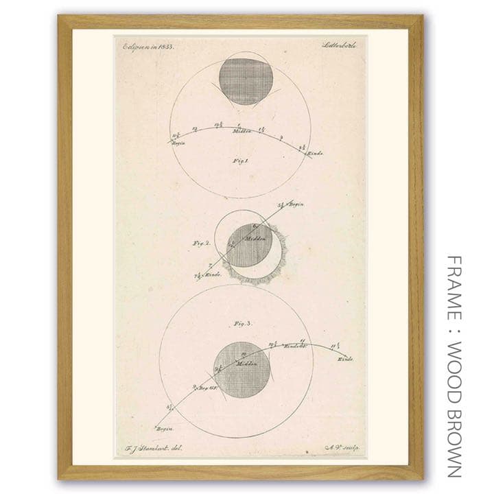 「1833年の日食」 【フレームサイズ 32×26cm】
