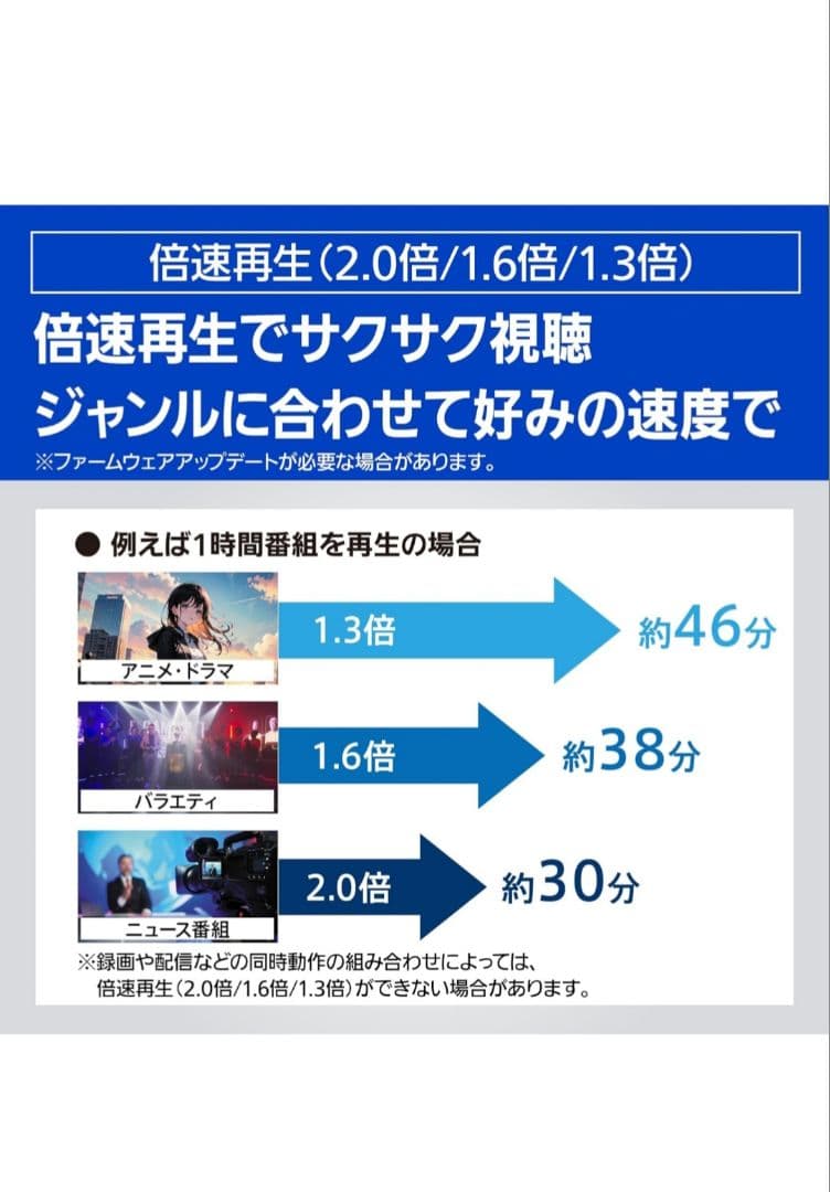 パナソニック 2TB 2チューナー ディーガ1クール自動録画 DMR-2W202