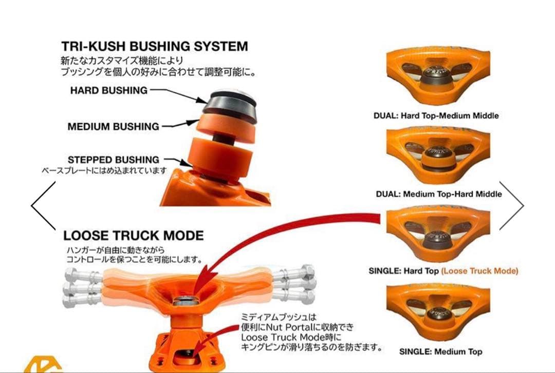 グラインドキング GRIND KING TRUCK LOCKER 8.0