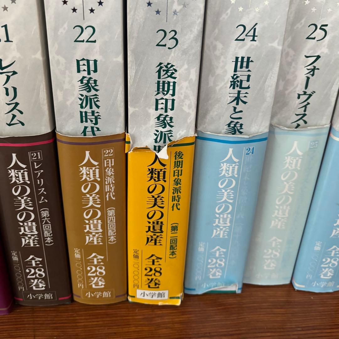 世界美術大全集 西洋編　全28巻　+美楽28の扉　小学館　7個口配送
