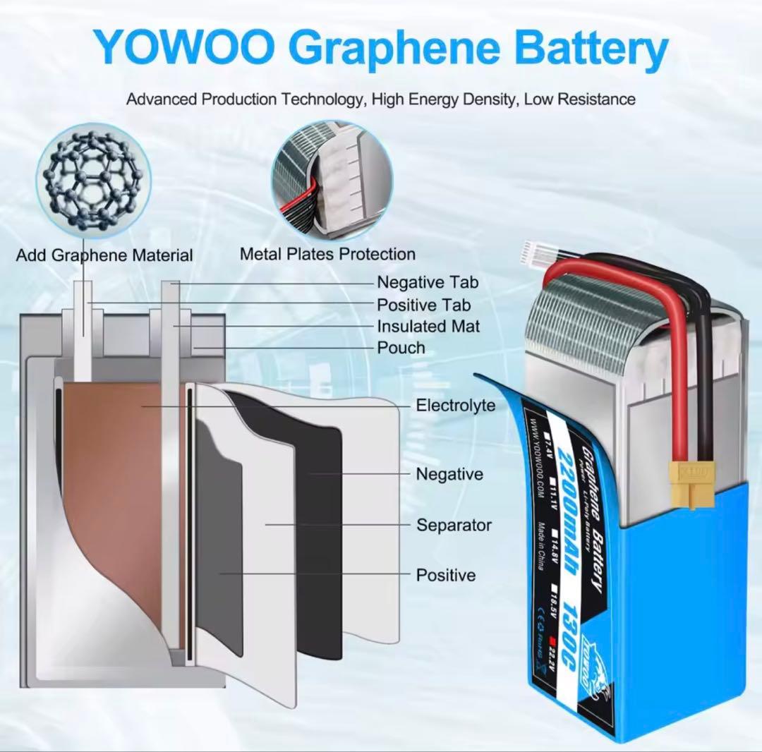 YOO WOO グラフェンバッテリー 2200mAh 130C ②