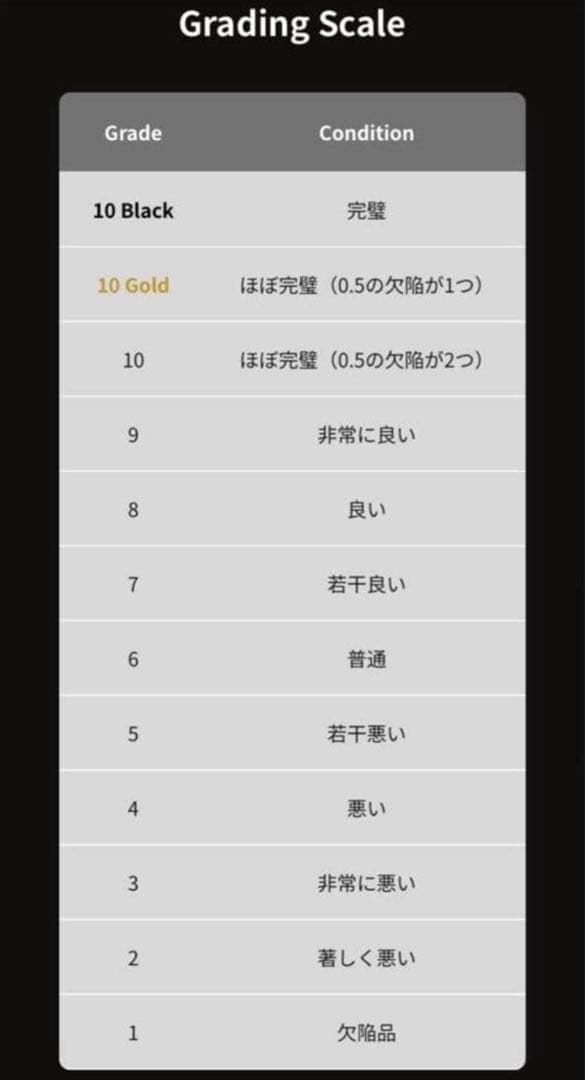 マーシャドー AR [M1L 069/063] gemix10gold PSA