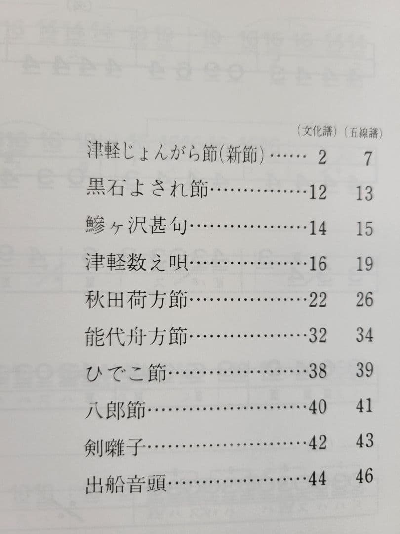 しっかり八兵衛様専用小山貢民謡集1,2,3,5,6,7,9,10,11集の9冊 - メルカリ
