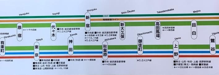 2004年4月・山手線ドア上路線図　美品