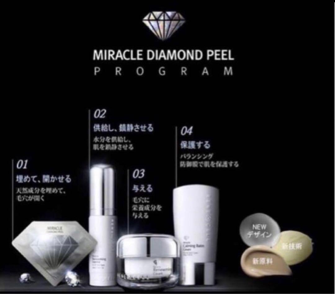 ［まる様］［新品］ルネセル　ミラクルダイヤモンドピールプログラム　2箱