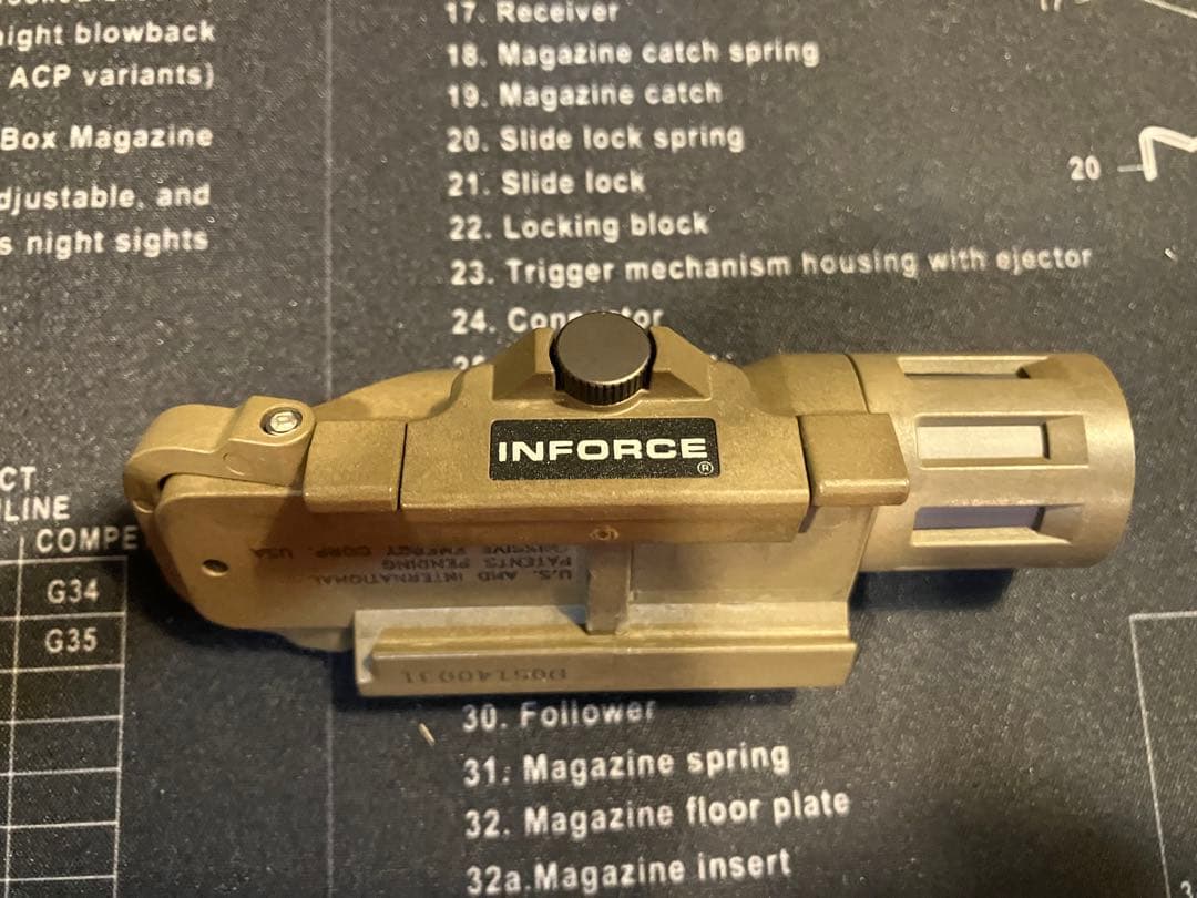 INFORCE WML GEN.1 DE ウェポンライト　米軍　実物