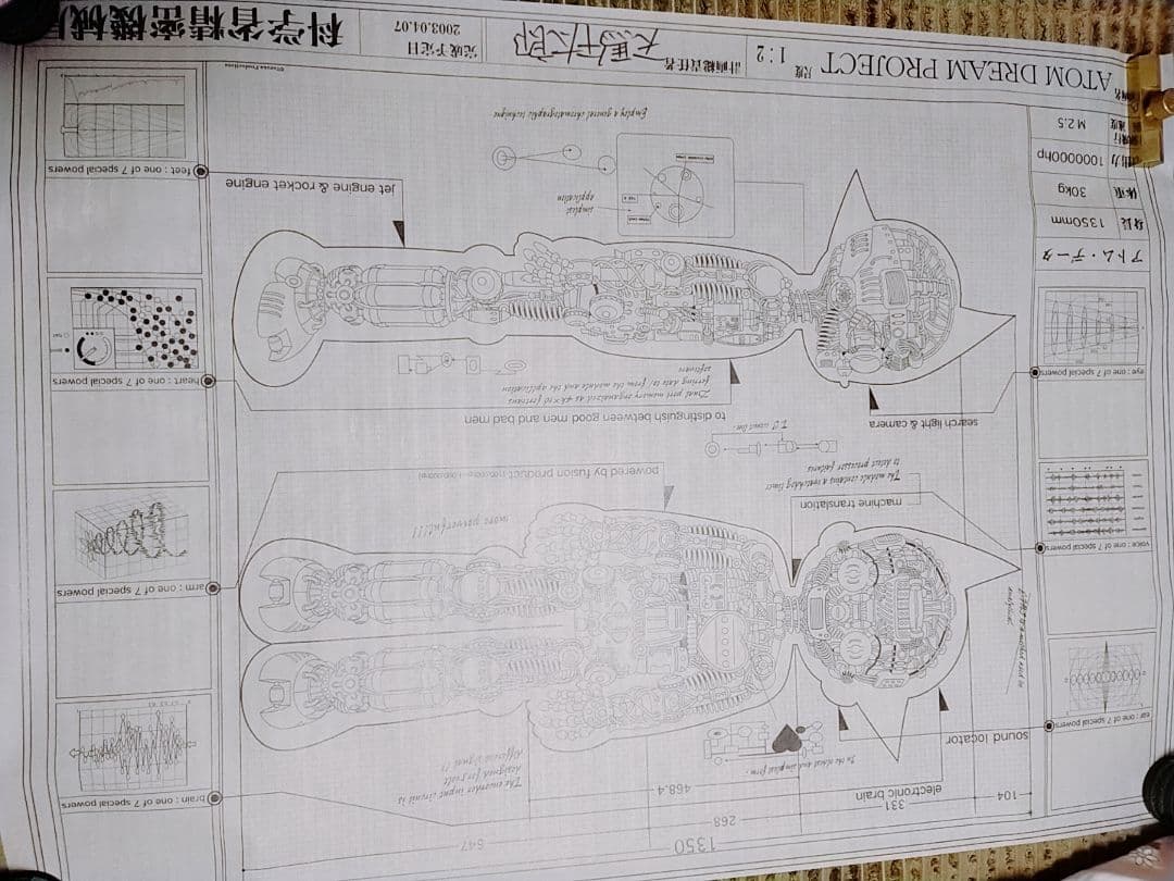 未使用 鉄腕アトム ATOM DREAM PROJECT天馬午太郎 設計図2枚組【鉄腕