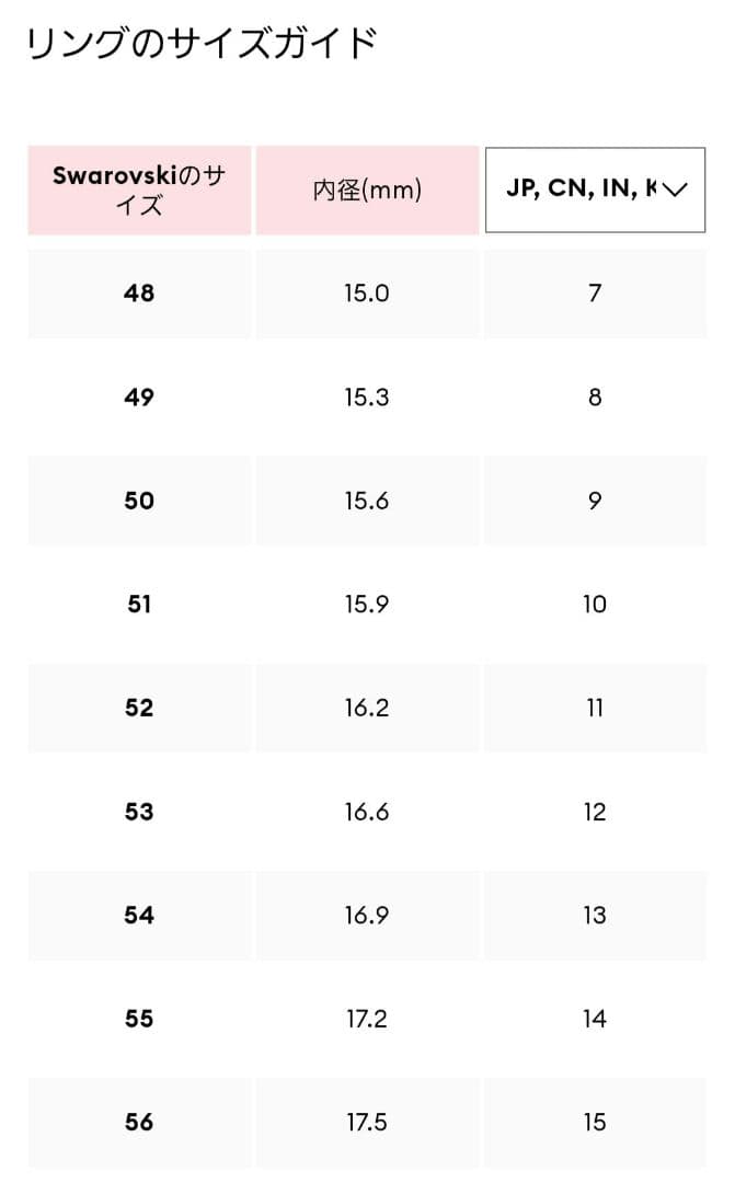 新品SWAROVSKI 55 Constella パール リング スワロフスキー