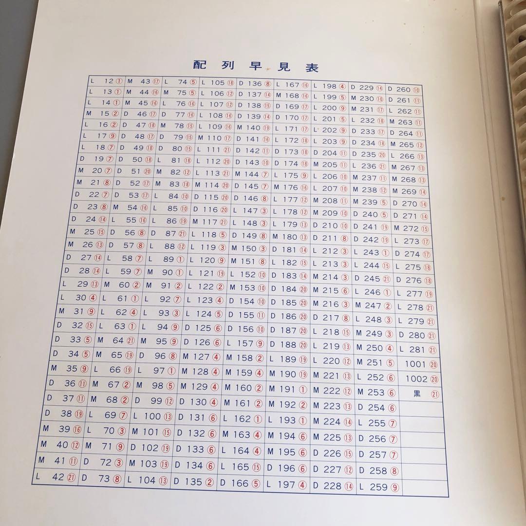 クレヨンハウス 色見本ブック - メルカリ