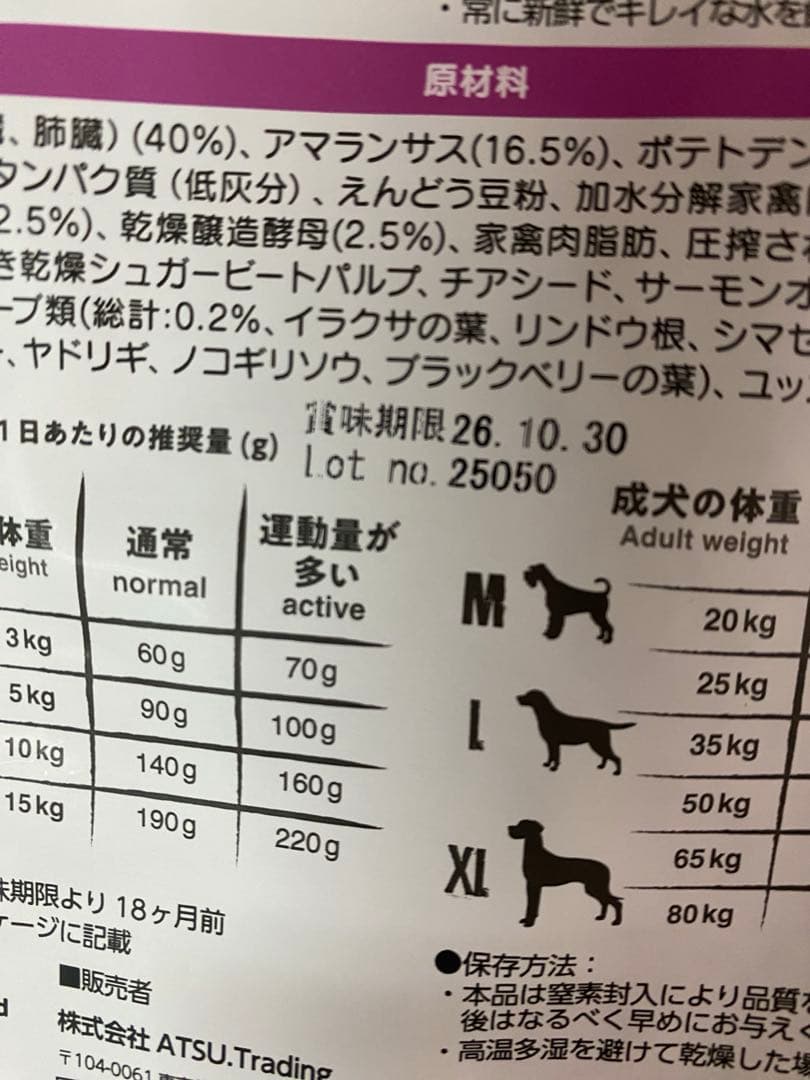 BWild イノシシ / BELCANDO高級ラム 楽天市場】☆【定期購入なら初回