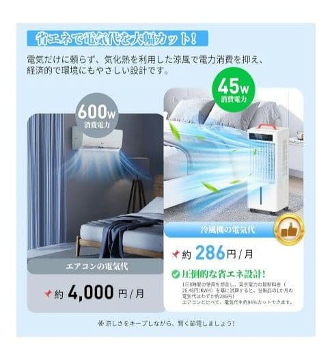 大容量 スポットクーラー 冷風機 冷風扇 10L 冷風扇風機　2025夏新開発