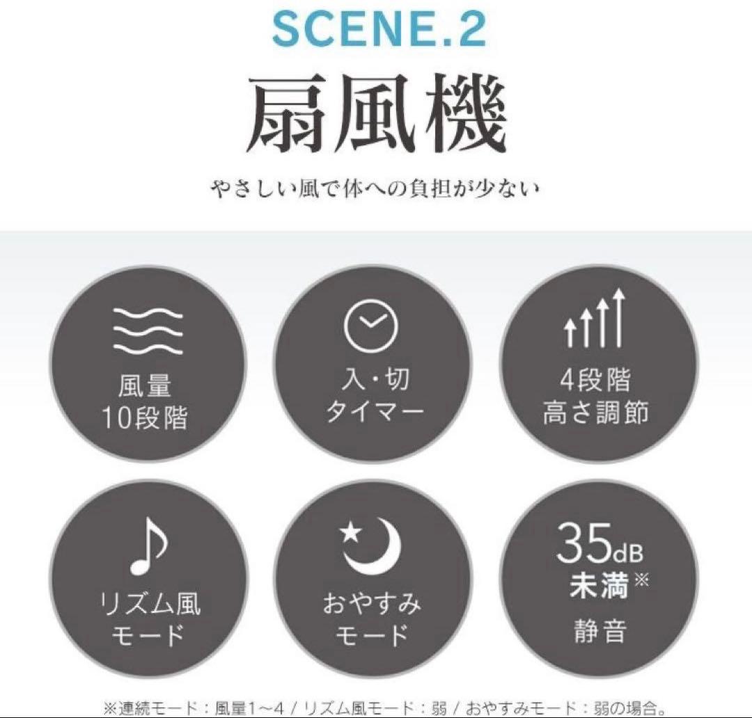 アイリスオーヤマ サーキュレーター KSF-DC151T ホワイト