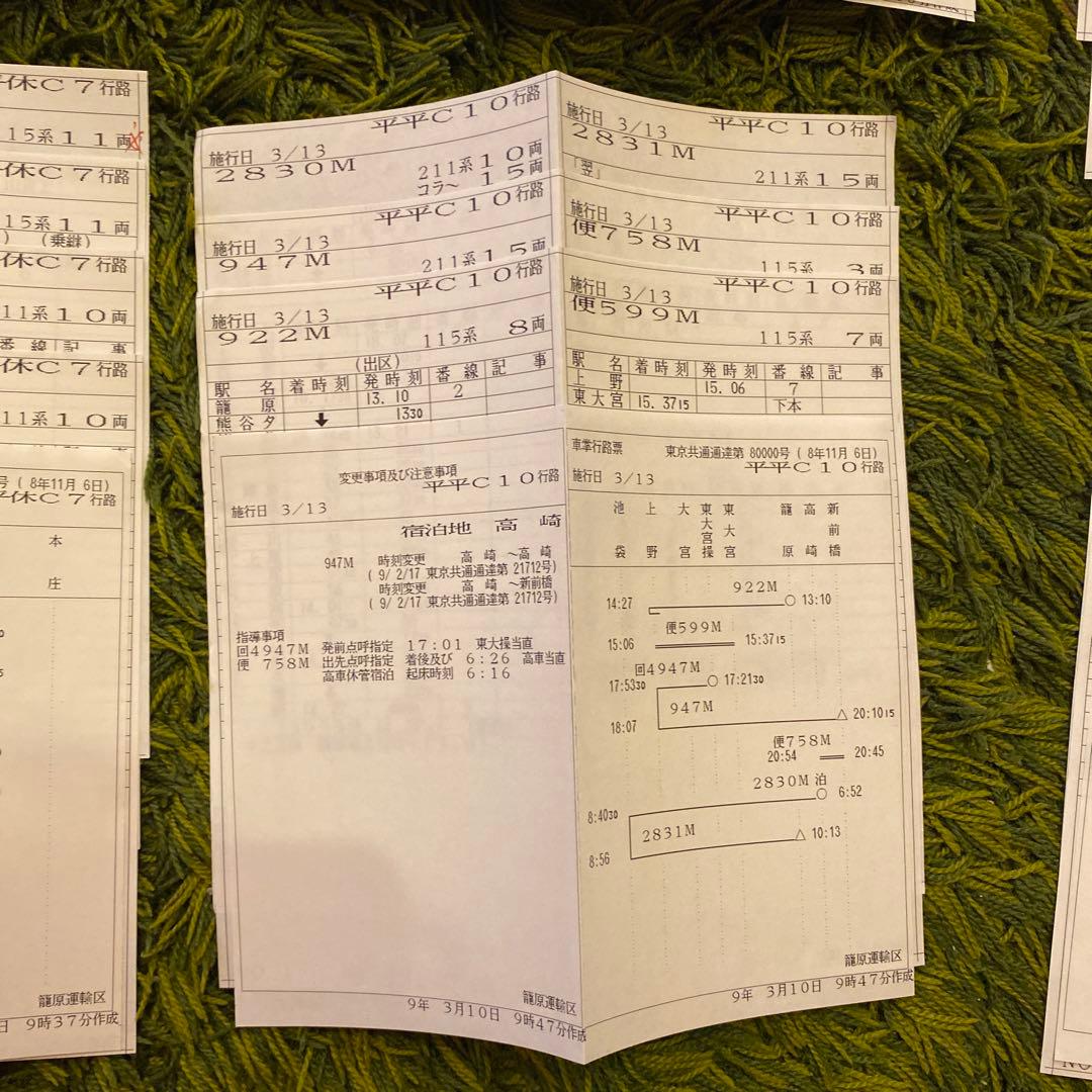 鉄道　スタフ　ミニ　籠原区　10行路