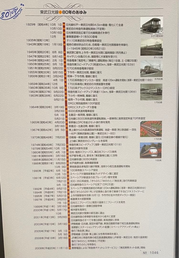 東武日光線開通80周年記念乗車券セット