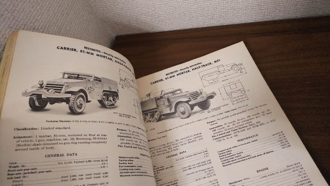 米軍車両図鑑 レア　ミリタリー