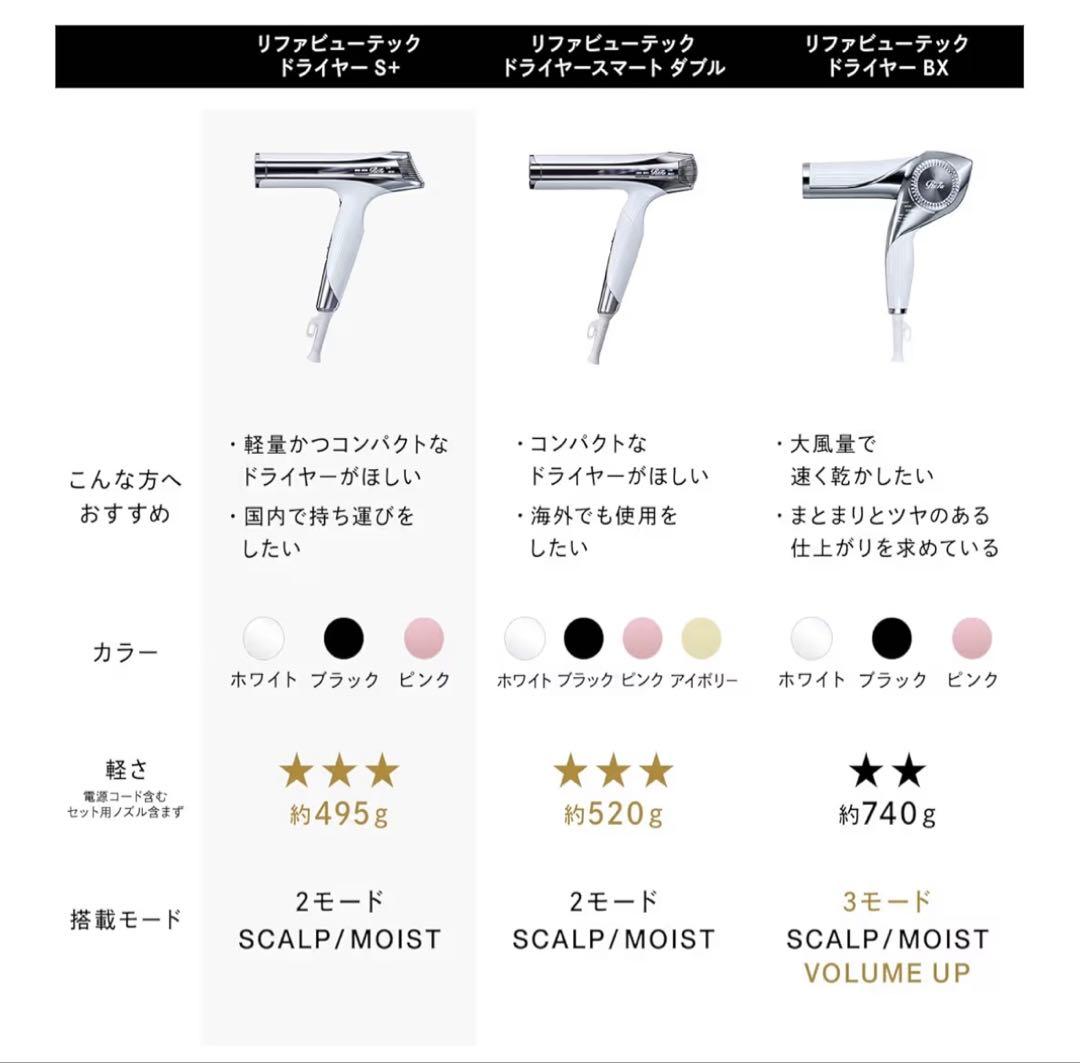 リファ ReFa BEAUTECH DRYER S+ 新品未開封