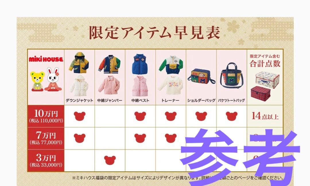 TIME SALE ミキハウス2023年福袋限定品　アウター　トレーナー