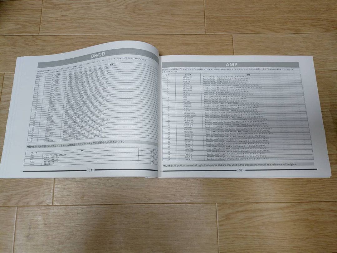 MOOER GE300 マルチエフェクター フットスイッチカバー、DL説明書付