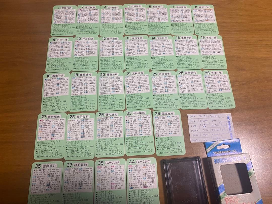 タカラ　プロ野球ゲーム　57 58 59年度　日本ハム