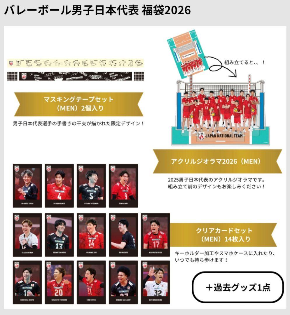 限定/男子バレー2025年グッズ7点セット 宮浦健人直筆サイン付き12/29〆