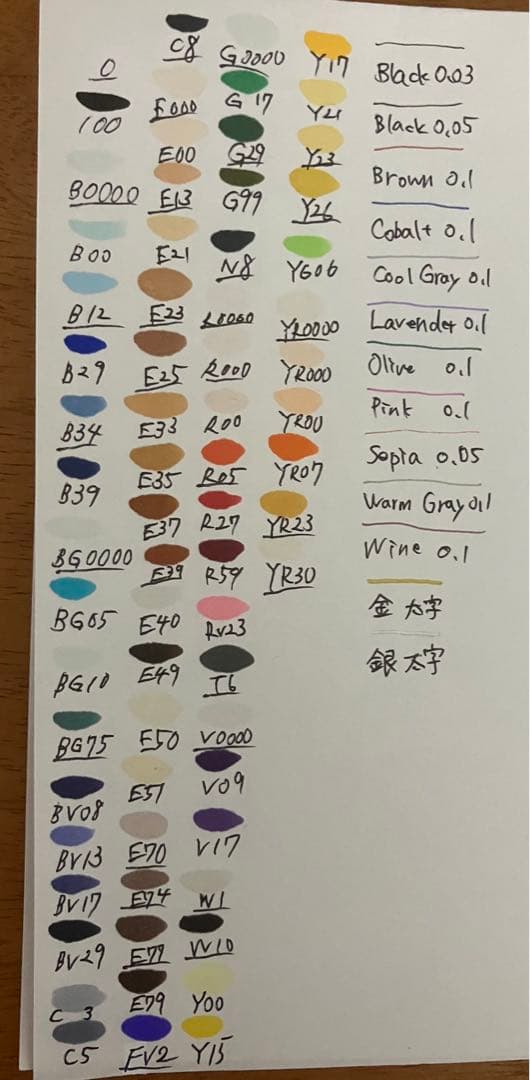 【セール】COPIC  コピック　69色&マルチライナー11本